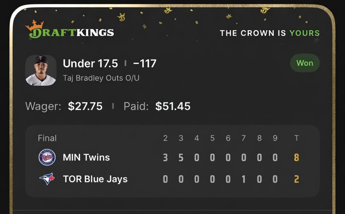 Taj Bradley Outs U17.5 — MIN vs TOR