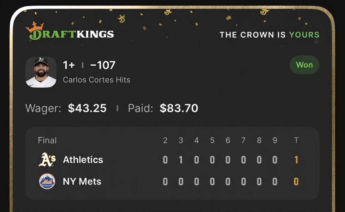 Carlos Cortes 1+ Hits — OAK vs NYM