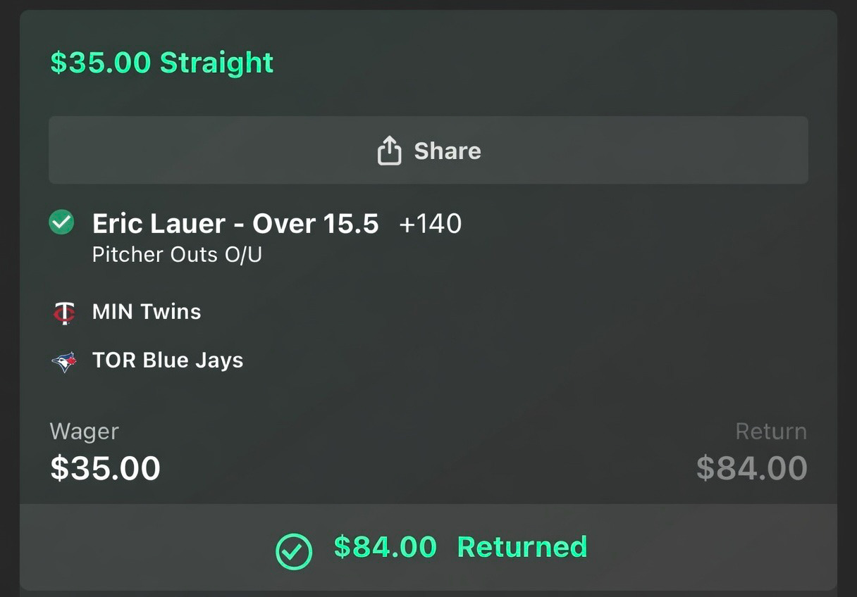 Eric Lauer Outs O15.5 — MIN vs TOR